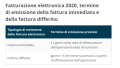 Miniatura della versione delle 14:42, 11 apr 2024