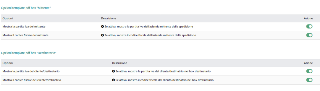 Img5 ddt-italia manuale